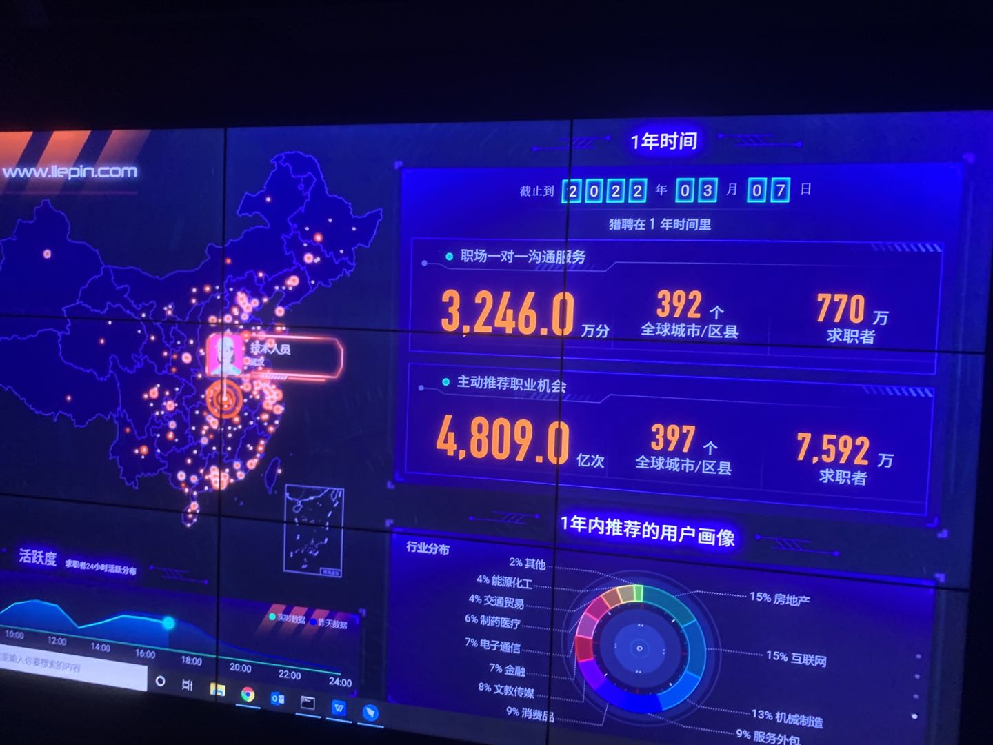猎聘实时人才流动系统2.png